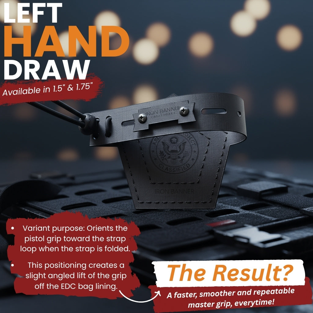 COMING SOON - Arlington Project – Modular Adjustable IWB Holster Mount for Loop-Lined EDC Bags