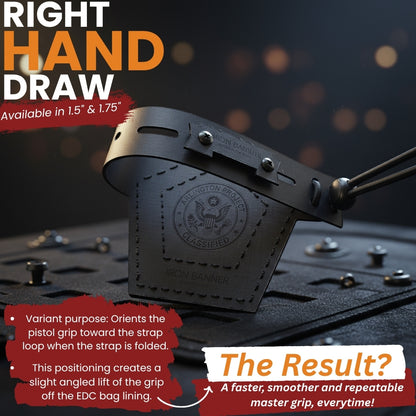 Arlington Project – Modular Adjustable IWB Holster Mount for Loop-Lined EDC Bags